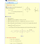 Chuyên đề hàm số lượng giác và phương trình lượng giác 12 – Dương Minh Hùng