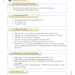 Đề cương mệnh đề và tập hợp Toán lớp 10 – Dương Minh Hùng